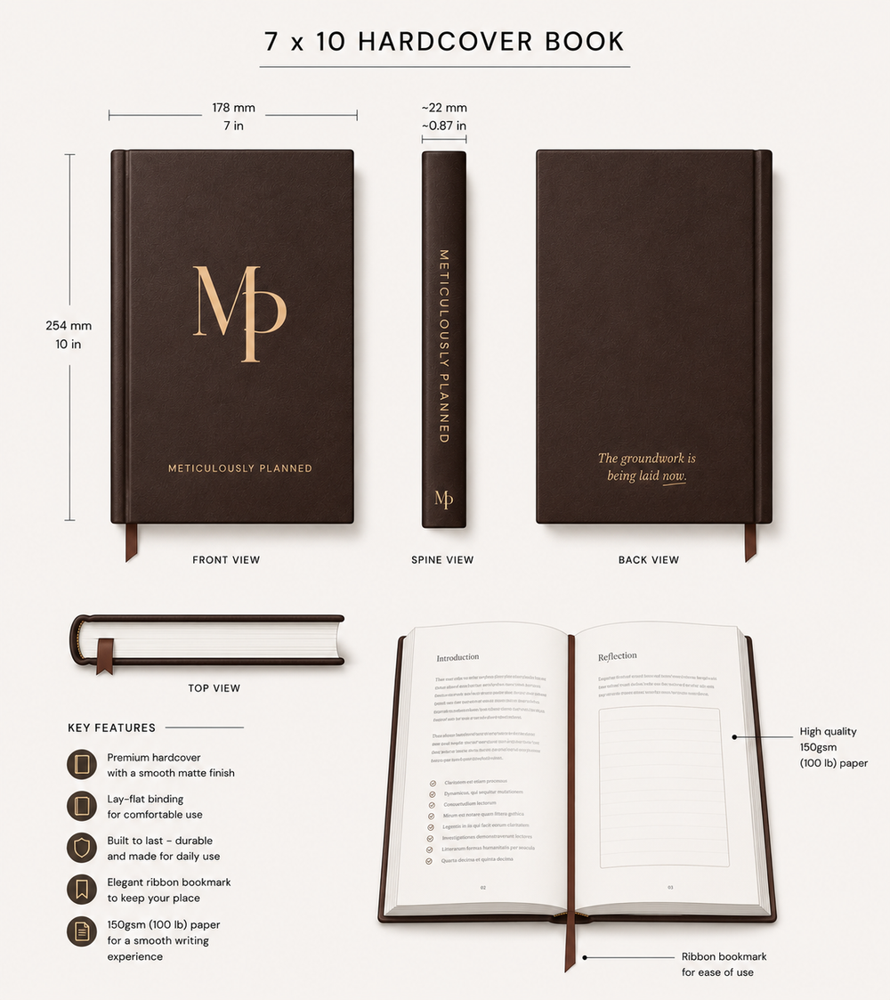 A 7 x 10 hardcover book shown from multiple angles with dimensions and feature callouts on a light beige background. The book cover is dark brown with gold lettering, including a large 'MP' monogram on the front, the title 'METICULOUSLY PLANNED' on the spine, and a quote on the back.